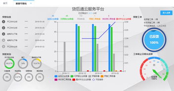 科技賦能金融，創(chuàng)新引領(lǐng)未來——惠國征信金融科技產(chǎn)品榮獲首屆天翼物聯(lián)開發(fā)者大賽融合創(chuàng)新獎